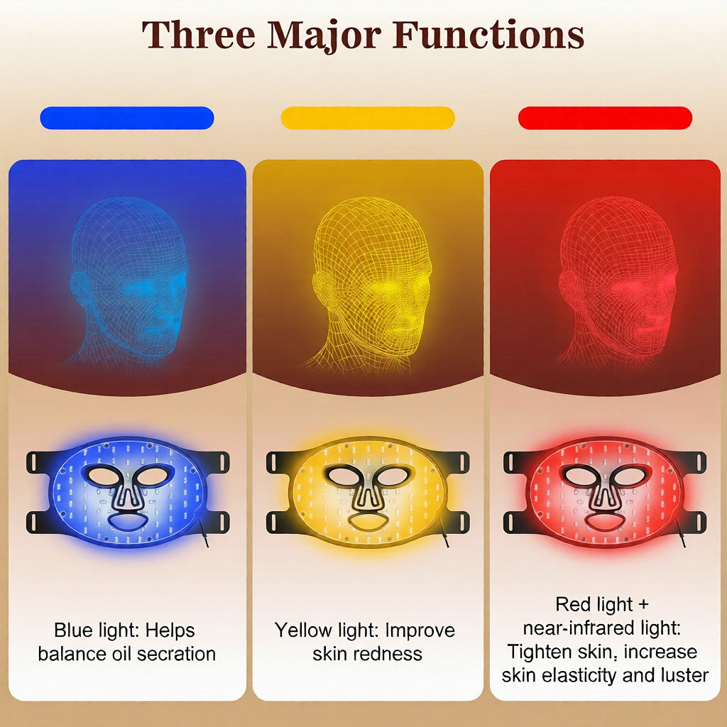 Muriva™ LED Red Light Therapy for Face
