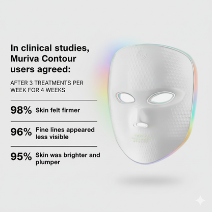 Muriva™ LED Face Mask