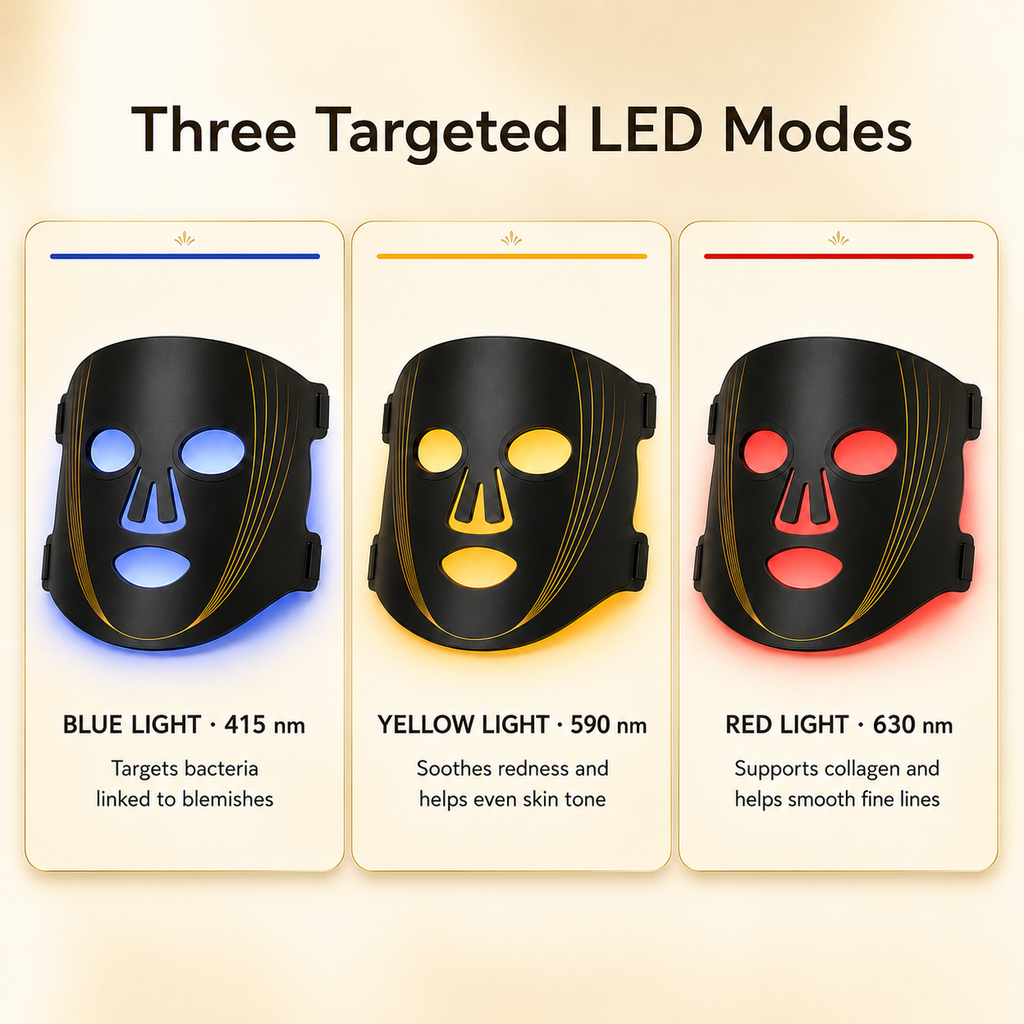 Muriva™ LED Red Light Therapy for Face
