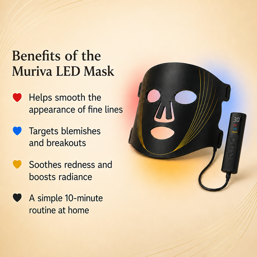 Muriva™ LED Red Light Therapy for Face