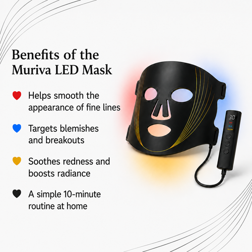 Muriva™ LED Light  Therapy Mask