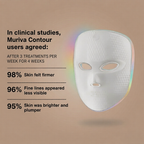 Muriva™ LED Face Mask