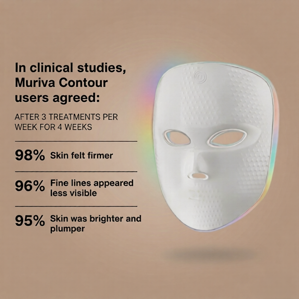 Muriva™ LED Face Mask