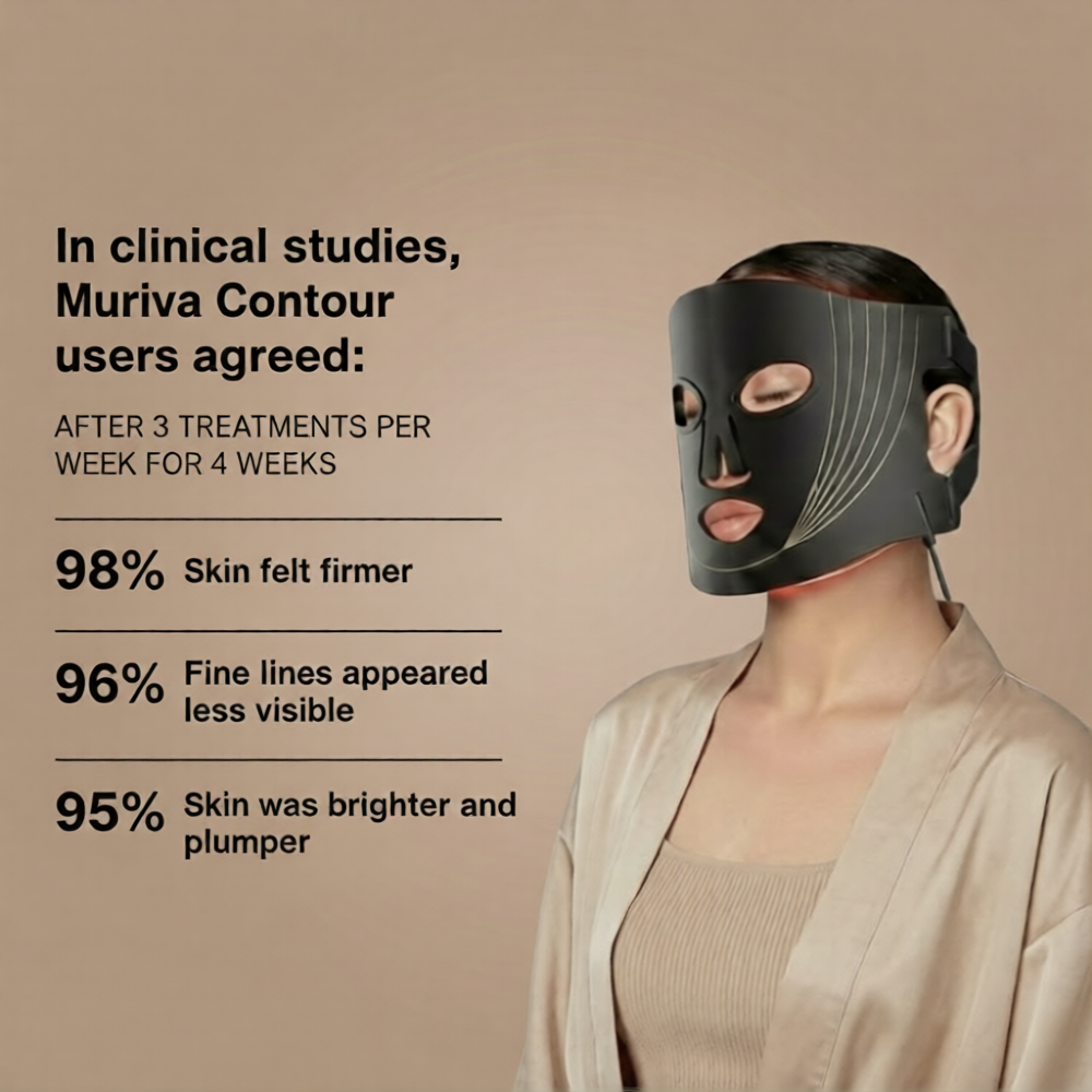 Muriva™ LED Red Light Therapy for Face