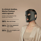 Muriva™ LED Red Light Therapy for Face
